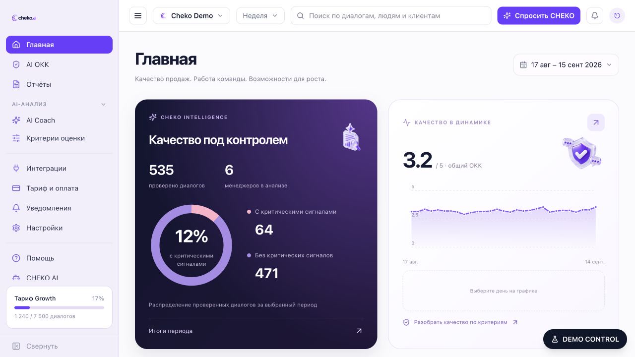 Демо-портал CHEKO: анализ диалогов и динамика качества продаж
